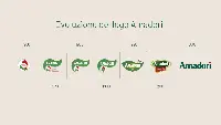Evoluzione dei loghi Amadori dal 1960 a oggi
