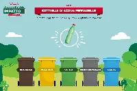 Ferrarelle_Progetto Scuole_Gioco Fuoriclasse del riciclo