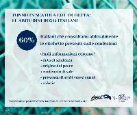 2_Osservatorio Nostromo-ANDID