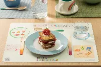 Ricetta di Torretta alla frutta di Nutripiatto