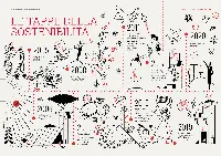 BDS Ferrarelle_Le tappe della sostenibilità - Illustrazioni Simone Massoni