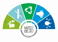 REset Plastic, lidl, lidl italia, Gruppo Schwarz