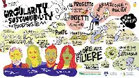 Convegno su Circolarità e sostenibilità delle filiere alimentari