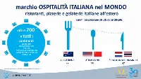 Statistiche Ospitalità Italiana nel mondo
