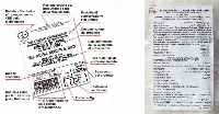 Etichette alimentari prodotti