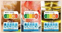 Nutriscore su salumi