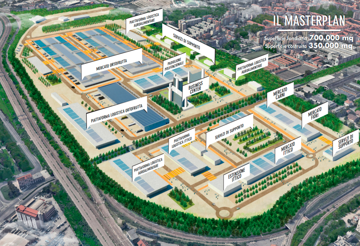 EFA News European Food Agency masterplanfoody2025