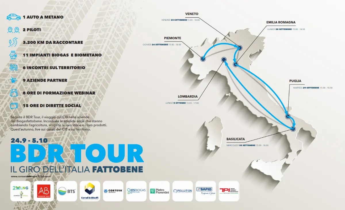 bdr tour