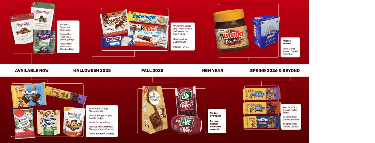 I nuovi prodotti confectionery Ferrero presentati al Sweets & Snacks Expo 2025 di Indianapolis, dal 13 al 15 maggio 2025