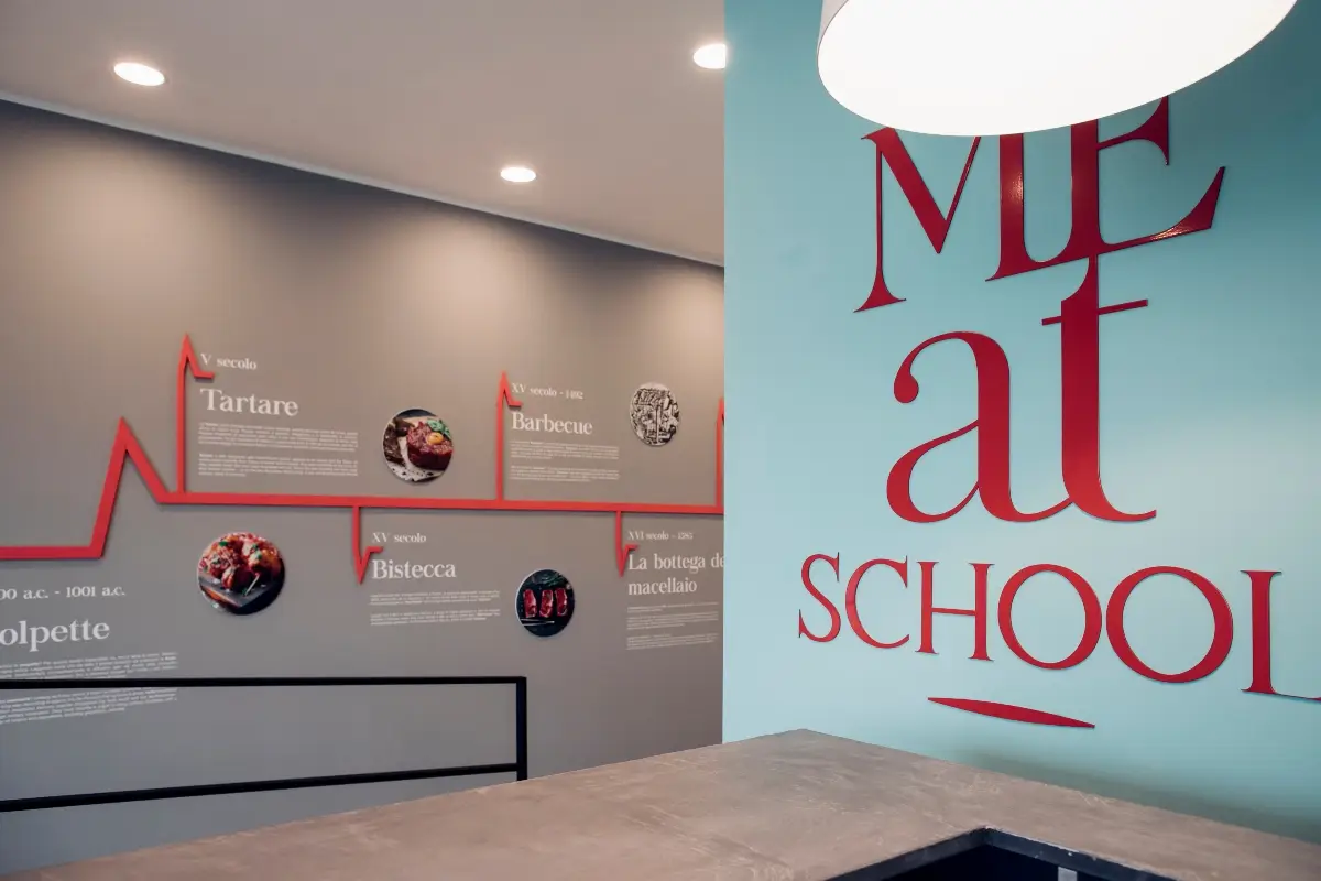 Meatschool