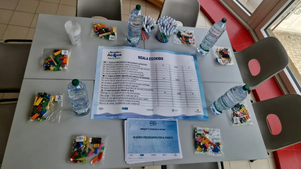 Workshop Eco-ansia Sanpellegrino