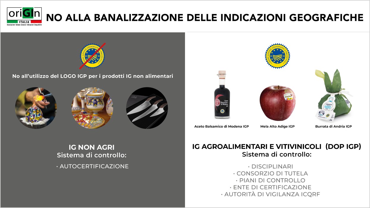 Origin Italia protesta contro le nuove norme Ue sugli Igp non alimentari