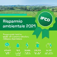 IFCO Banner LCA