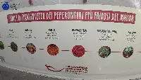 Fiera Mondiale Campionaria del Peperoncino di Rieti