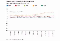 Escalation dei prezzi della passata di pomodoro, secondo uno studio di Altroconsumo